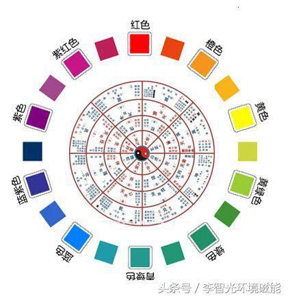 灰色屬|五行屬什麼？灰色代表著什麼樣的五行屬性？ 